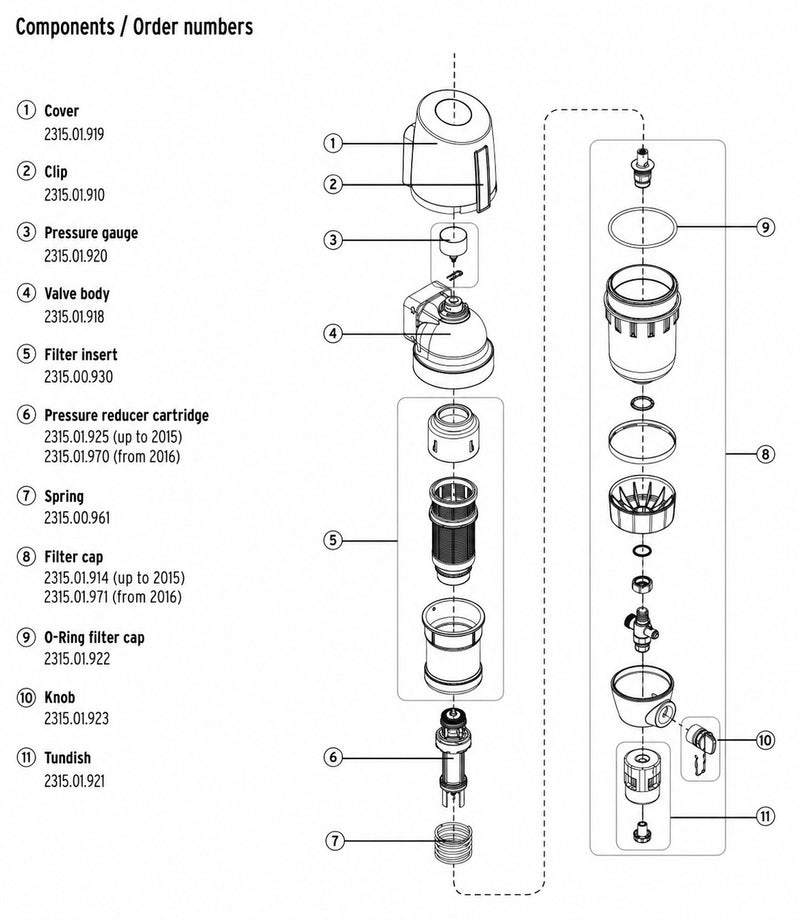 Filtru apa -Drufi + DFR cu reductor de presiune