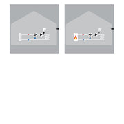 MHCC-Controler de temperatura cu functie de compensare - Depozituldeinstalatii