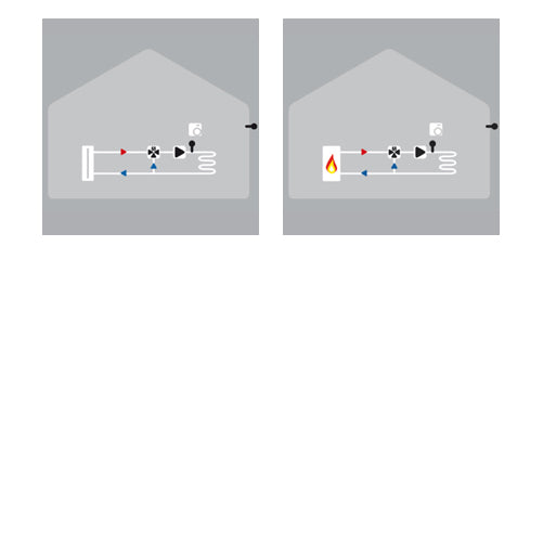 MHCC-Controler de temperatura cu functie de compensare - Depozituldeinstalatii
