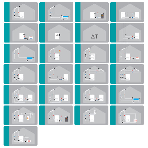TDC Smart Compact-controler diferential de temperatura - Depozituldeinstalatii