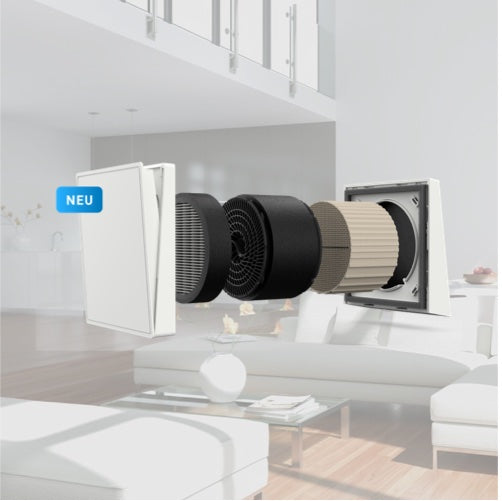 Sisteme de ventilatie